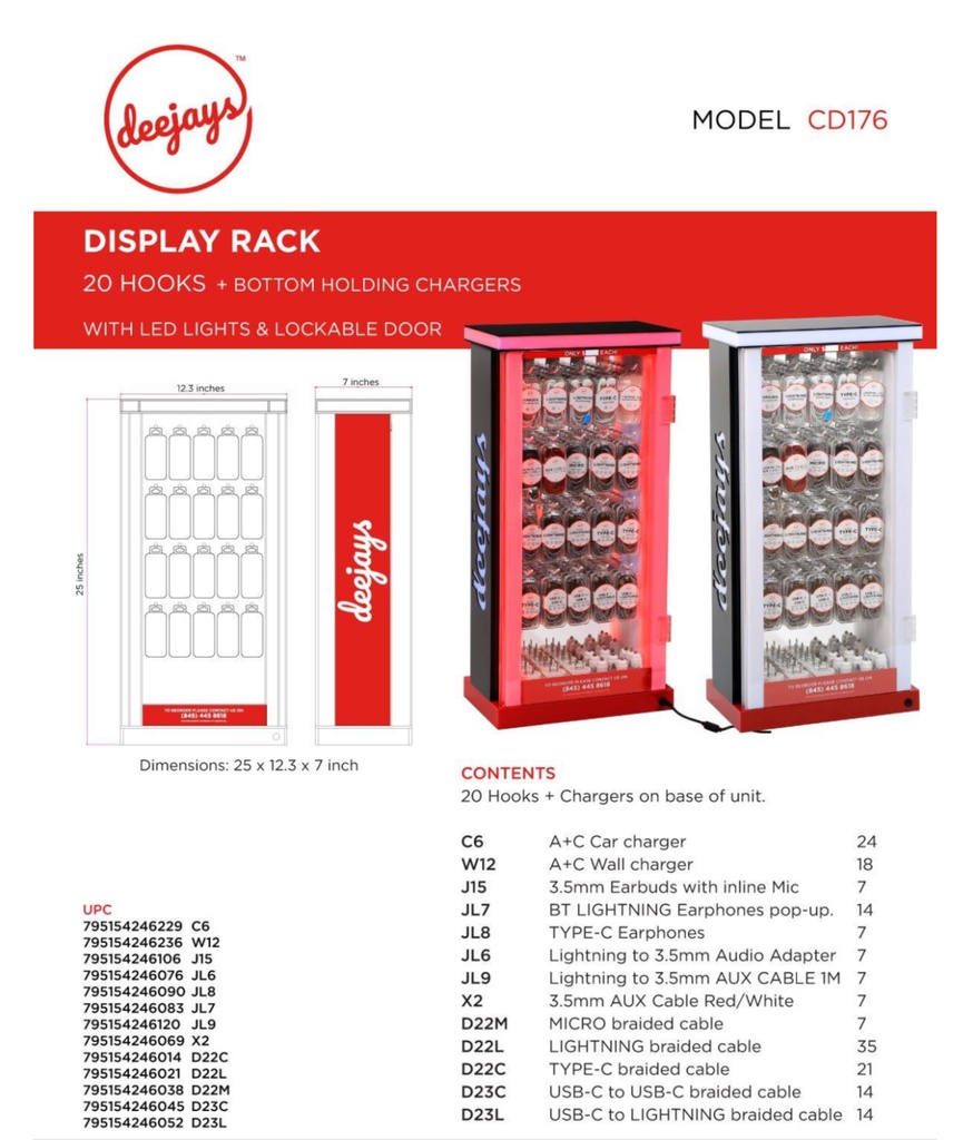 DEEJAYS CELL PHONE CHARGERS 176PCS